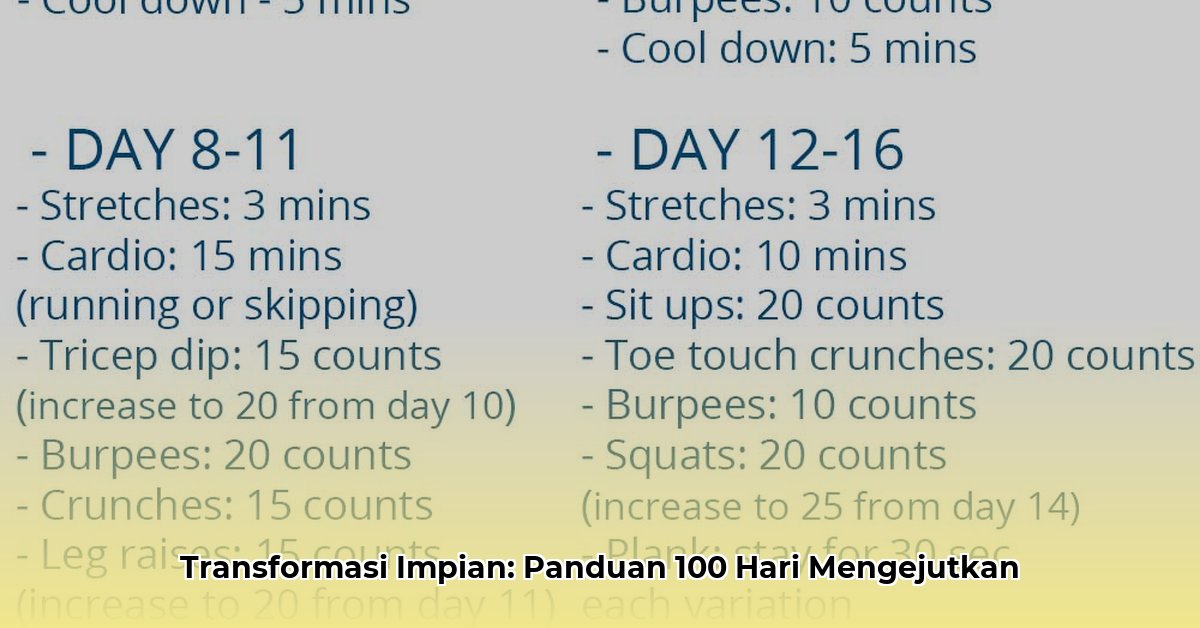 100 days weight loss challenge pdf